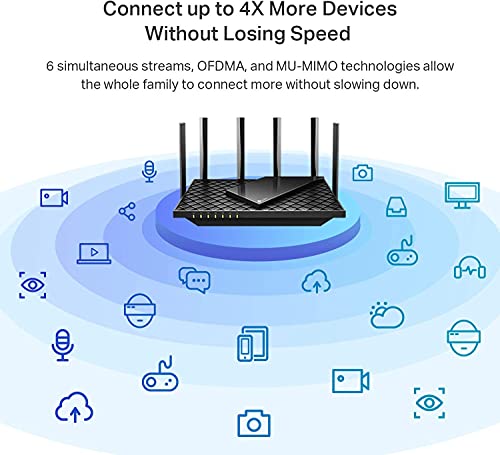 TP-Link AX5400 WiFi 6 Router (Archer AX73)- Dual Band Gigabit 