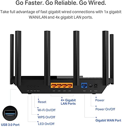 TP-Link AX5400 WiFi 6 Router (Archer AX73)- Dual Band Gigabit