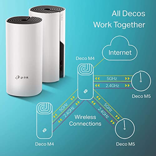 TP-Link Deco AXE5400 Tri-Band WiFi 6E Mesh System (Deco XE75) - Covers up to 5,500 Sq.Ft, Replaces WiFi Router and Extender, AI-Driven Mesh, New 6GHz Band, 2-Pack - Maple City Timepieces